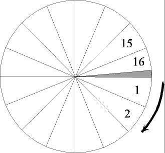 hpd_sector_map.gif (5535 bytes)